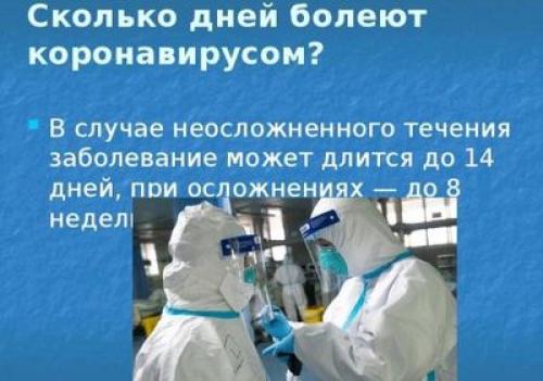 Сколько дней обычно длится лечение коронавируса: факты и мифы 02 Сколько дней обычно длится лечение коронавируса: факты и мифы 02