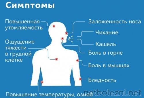 Возможна ли передача коронавируса от уже выздоровевшего человека 01