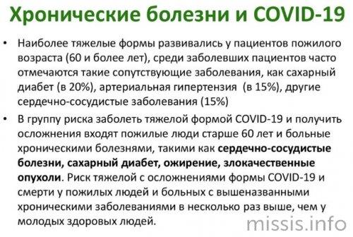 Какие опасные последствия может оставить коронавирус? Взгляд врача 01 Какие опасные последствия может оставить коронавирус? Взгляд врача 01