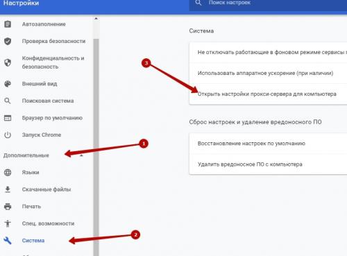 Как можно настроить и использовать proxy сервер. Настройка прокси в браузерах