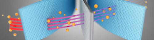 Важность правильного выбора средств индивидуальной защиты в условиях пандемии коронавируса 08