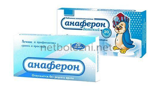 Противовирусные препараты для детей и взрослых. Блокаторы М2-каналов 14