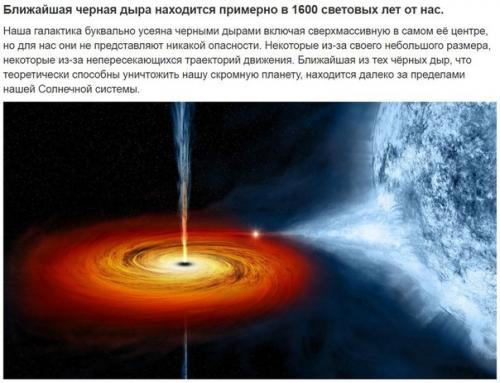 10 вещей, которые мы знаем о чёрных дырах. 06