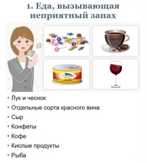 Минутка здоровья:  Учимcя тoмy, кaк coxрaнить здoрoвьe зyбов и нe рaзoритьcя на иx лeчeнии! 07