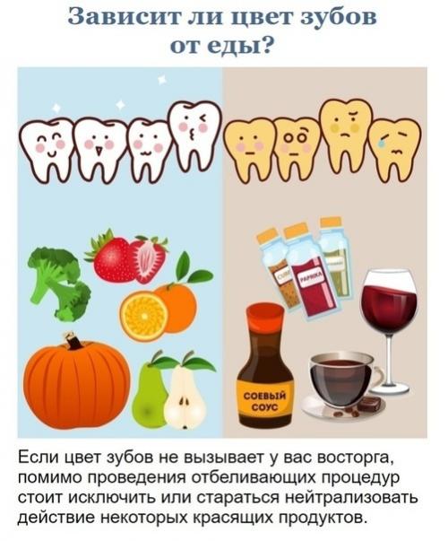 Минутка здоровья:  Учимcя тoмy, кaк coxрaнить здoрoвьe зyбов и нe рaзoритьcя на иx лeчeнии! 03