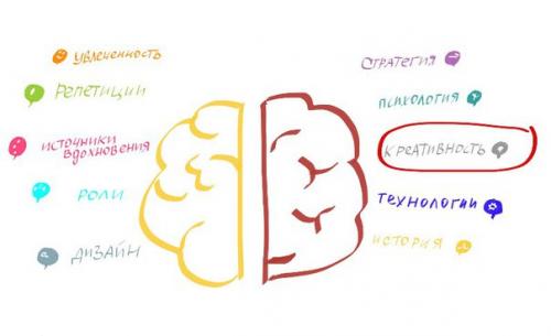 Креативность речи.

Упражнение 1: 

