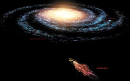 Гигантское облако газа, выброшенное нашей галактикой, бумерангом возвращается обратно. 
