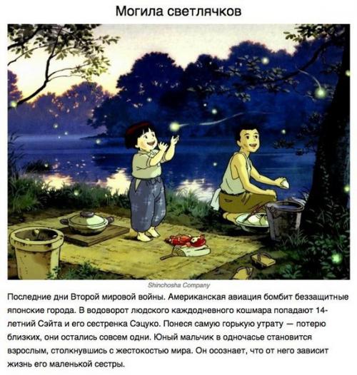 10 аниме, после которых мы полюбили этот жанр. 02