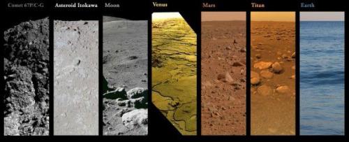 Миры где мы бывали.