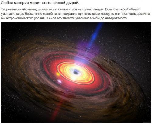 10 вещей, которые мы знаем о чёрных дырах. 04