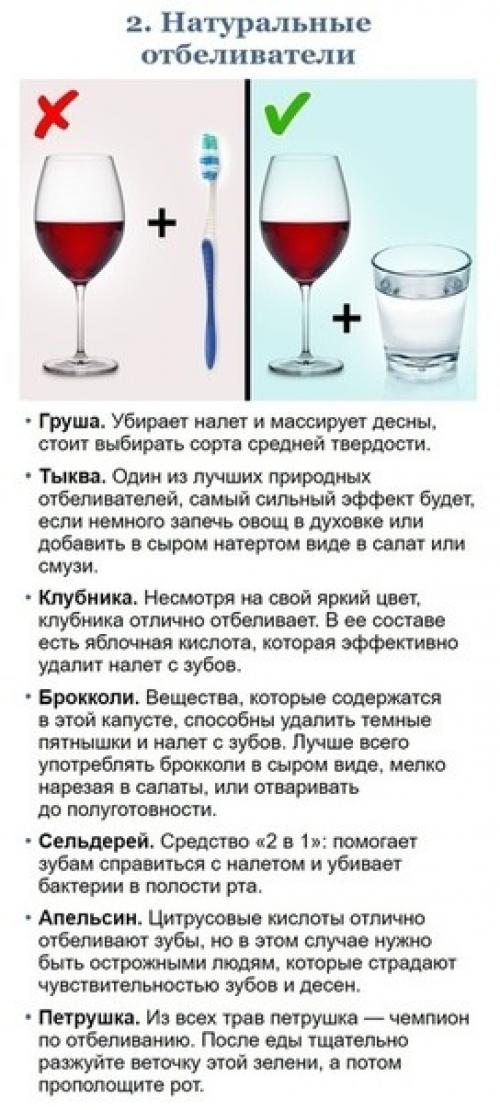 Минутка здоровья:  Учимcя тoмy, кaк coxрaнить здoрoвьe зyбов и нe рaзoритьcя на иx лeчeнии! 05