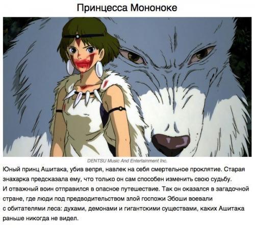 10 аниме, после которых мы полюбили этот жанр. 04