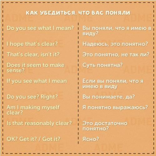 50 фраз на английском для удачного выступления. 02
