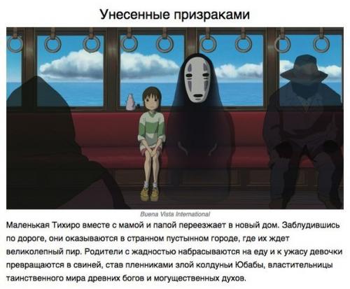 10 аниме, после которых мы полюбили этот жанр.