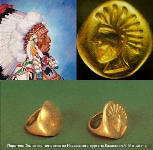 Тайна перстня иссыкского золотого человека. 
