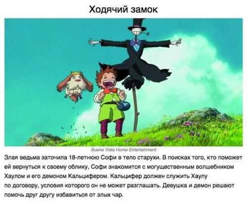 10 аниме, после которых мы полюбили этот жанр. 01