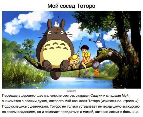 10 аниме, после которых мы полюбили этот жанр. 03