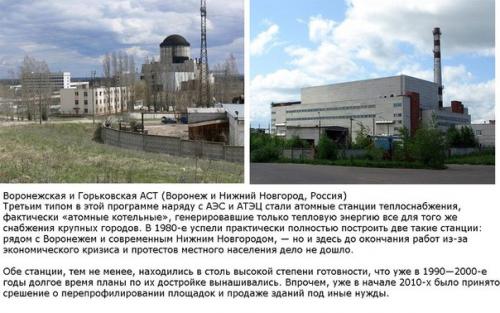 Атомные Призраки: как выглядят заброшенные АЭС бывшего советского союза. 09 Атомные Призраки: как выглядят заброшенные АЭС бывшего советского союза. 09