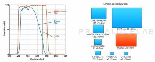 Охлаждённая Nikon D5500a делает потрясающие фотографии космоса. 06 Охлаждённая Nikon D5500a делает потрясающие фотографии космоса. 06