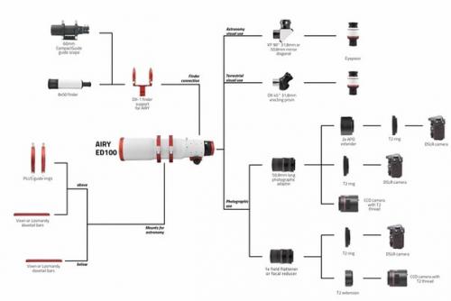 Охлаждённая Nikon D5500a делает потрясающие фотографии космоса. 08 Охлаждённая Nikon D5500a делает потрясающие фотографии космоса. 08