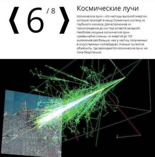 Топ - 8 астрономических тайн. 05