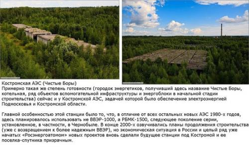 Атомные Призраки: как выглядят заброшенные АЭС бывшего советского союза. 02 Атомные Призраки: как выглядят заброшенные АЭС бывшего советского союза. 02