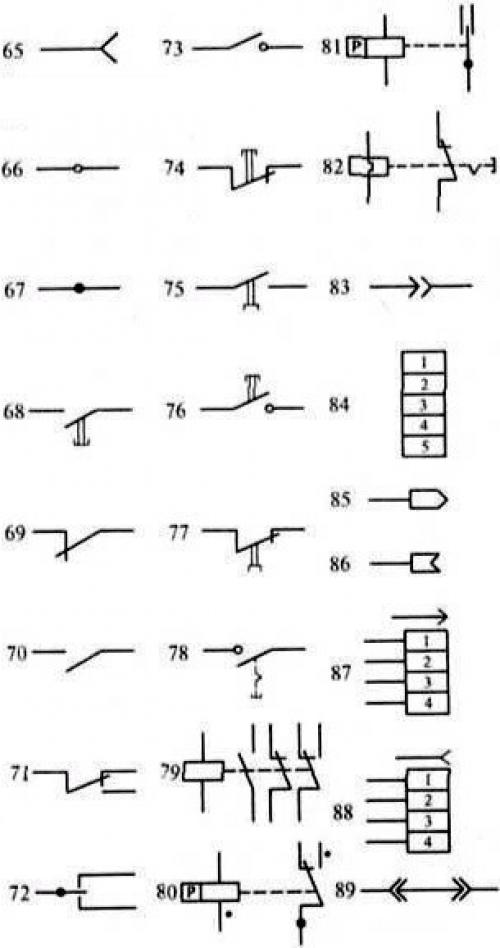 Условное графическое изображение предмета. Обозначение кнопок на схеме электрической принципиальной. Обозначение переключателя на схеме электрической принципиальной. Разъемное соединение на схеме электрической. Обозначение тумблеров на электрических принципиальных схемах.