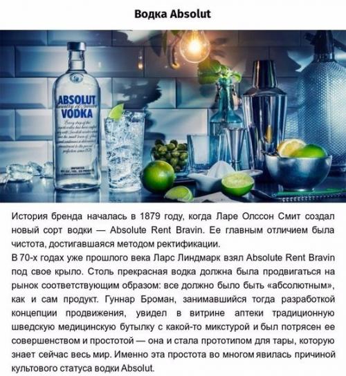 Маркетинговые хитрости.  Как бренды стали известными и смогли убедить своих потребителей покупать еще больше. 04