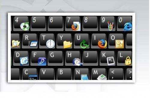 Горячие клавиши Windows 7. Горячие клавиши Windows 7.