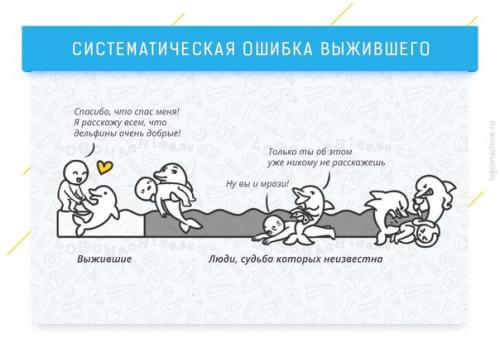 9 когнитивных эффектов, которые влияют на жизнь и работу. 05