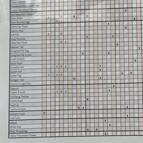 Пользователь Reddit самую милую геймерскую историю рассказал. 01