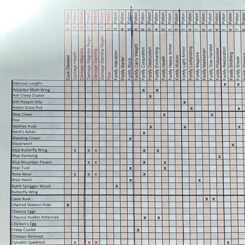 Пользователь Reddit самую милую геймерскую историю рассказал. 02