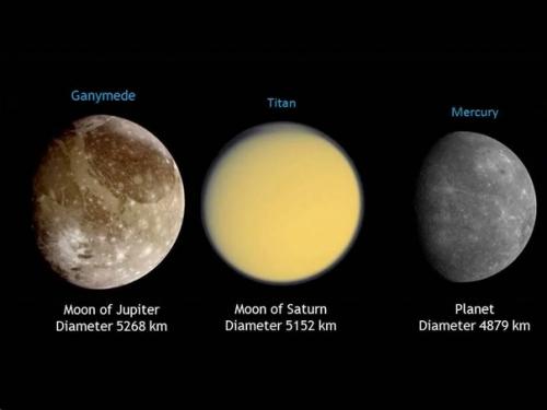 Необычные факты о Меркурии - самой близкой к солнцу планете. 01 Необычные факты о Меркурии - самой близкой к солнцу планете. 01