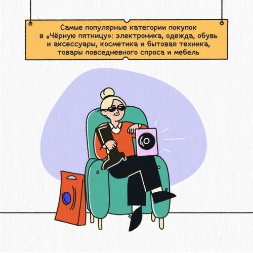 Чёрная Пятница - одна из важных распродаж года, и такой шанс заработать не стоит упускать! 02