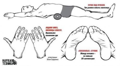 Как с помощью полотенца убрать живот и выпрямить спину.

