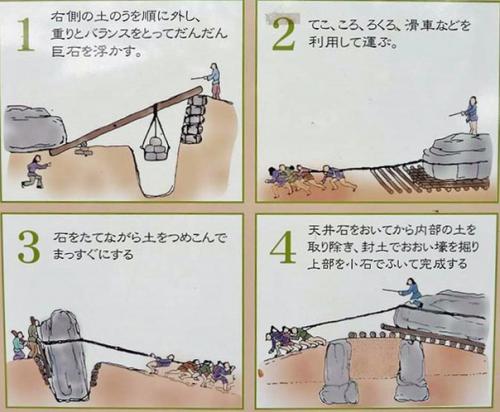 Исибутай - кофун - гробница или гараж? 05 Исибутай - кофун - гробница или гараж? 05