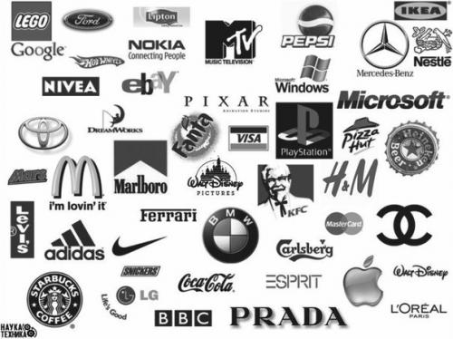 Происхождение названий известных брендов.

