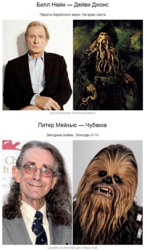 20 известных актеров, которых грим изменил до неузнаваемости. 05