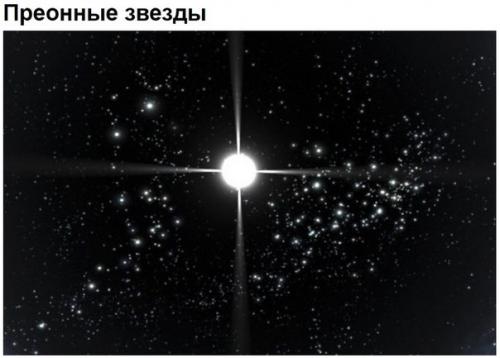 10 гипотетических астрономических объектов, которые могут существовать. 07 10 гипотетических астрономических объектов, которые могут существовать. 07