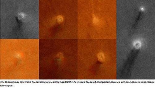 Рой пылевых смерчей мчится по марсианской равнине. 
