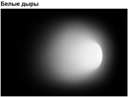 10 гипотетических астрономических объектов, которые могут существовать. 01 10 гипотетических астрономических объектов, которые могут существовать. 01