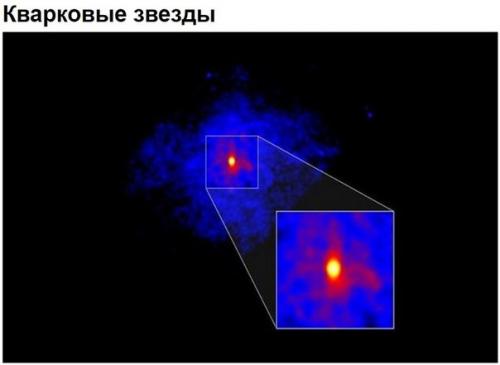 10 гипотетических астрономических объектов, которые могут существовать. 04 10 гипотетических астрономических объектов, которые могут существовать. 04