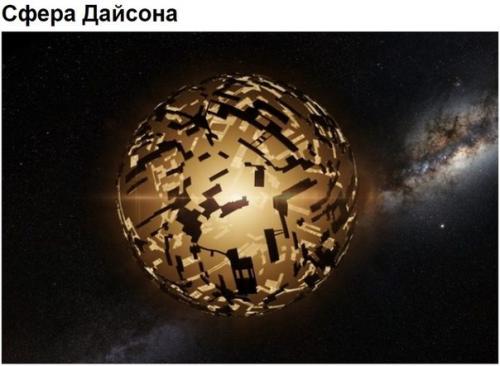 10 гипотетических астрономических объектов, которые могут существовать. 02 10 гипотетических астрономических объектов, которые могут существовать. 02