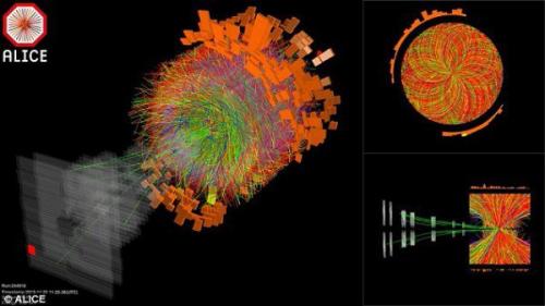 Адронный коллайдер открыл новый божественный кирпич мироздания? 
