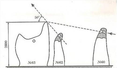 Древние посетители: Армянский Стоунхендж связан с инопланетянами? 07 Древние посетители: Армянский Стоунхендж связан с инопланетянами? 07
