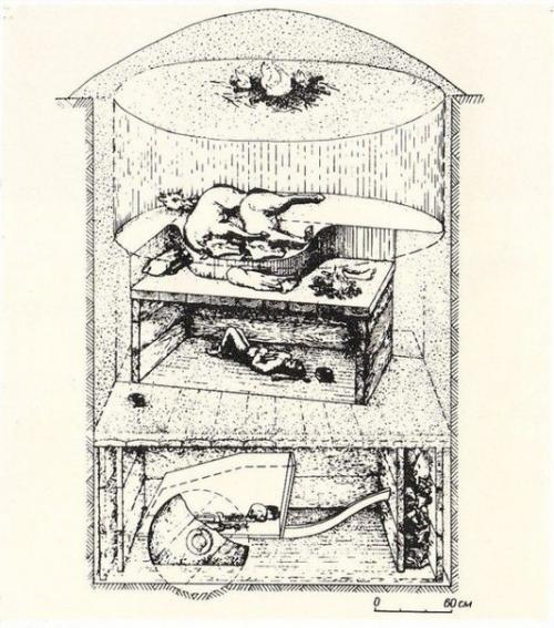 Дороги древних ариев. 02