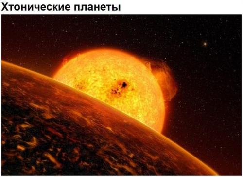 10 гипотетических астрономических объектов, которые могут существовать. 06 10 гипотетических астрономических объектов, которые могут существовать. 06