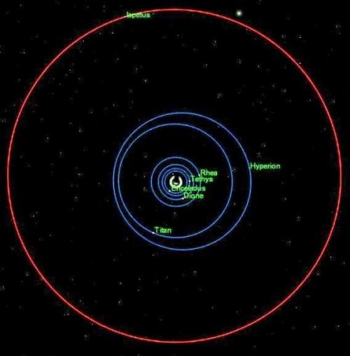 Япет: самая странная луна солнечной системы. 06 Япет: самая странная луна солнечной системы. 06