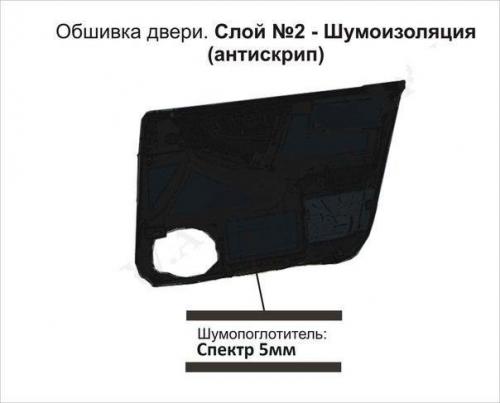 Несколько советов по проведению шумоизоляции автомобиля. 07