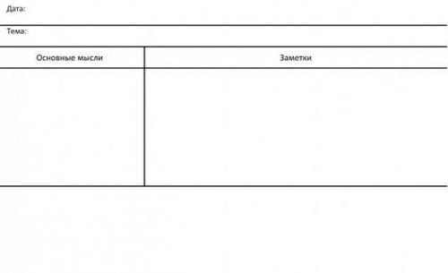 Как записывать лекции по методу корнелла?